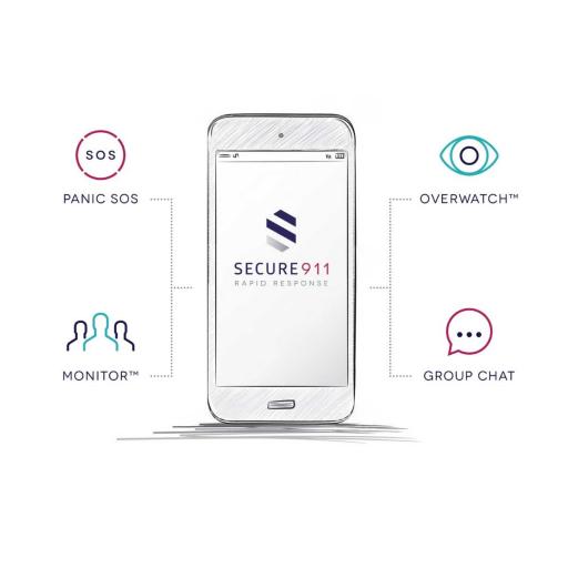 Secure 911  - White Labelled Solution